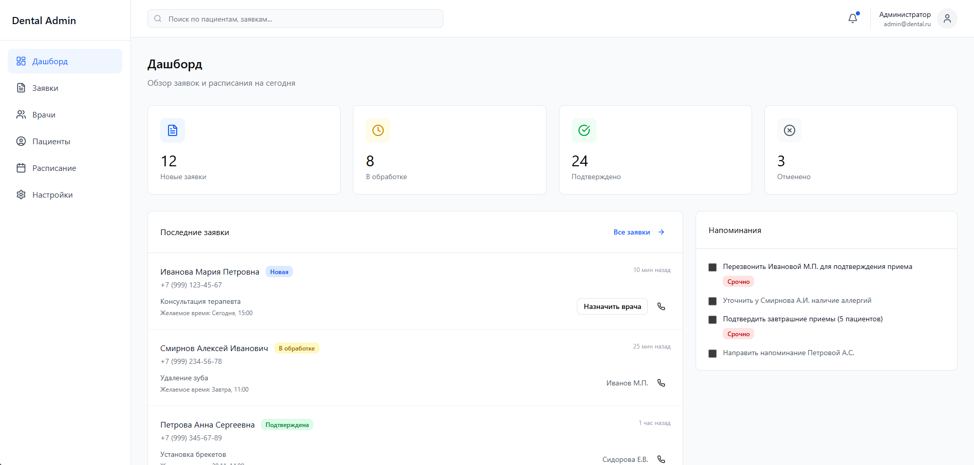Админ панель Дент-Люкс